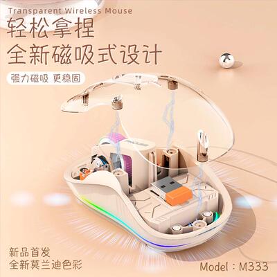 虎猫M333无线三模蓝牙2.4g可充电透明静音滑鼠 游戏办公竞技家用