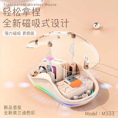 虎猫M333无线三模蓝牙2.4g可充电透明静音滑鼠 游戏办公竞技家用
