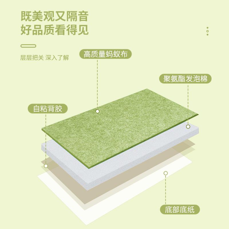 榻榻米软包墙围防撞墙贴自粘儿童宝宝床边床头墙面隔音护墙贴加厚