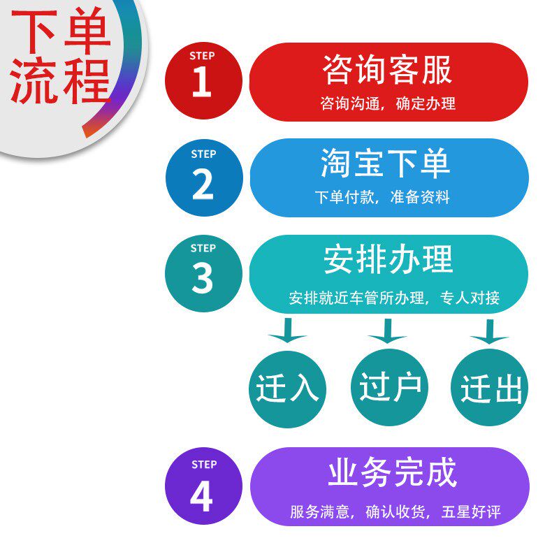 广州车辆迁入异地转籍过户提档免预约改色番禺车辆年检车务代办