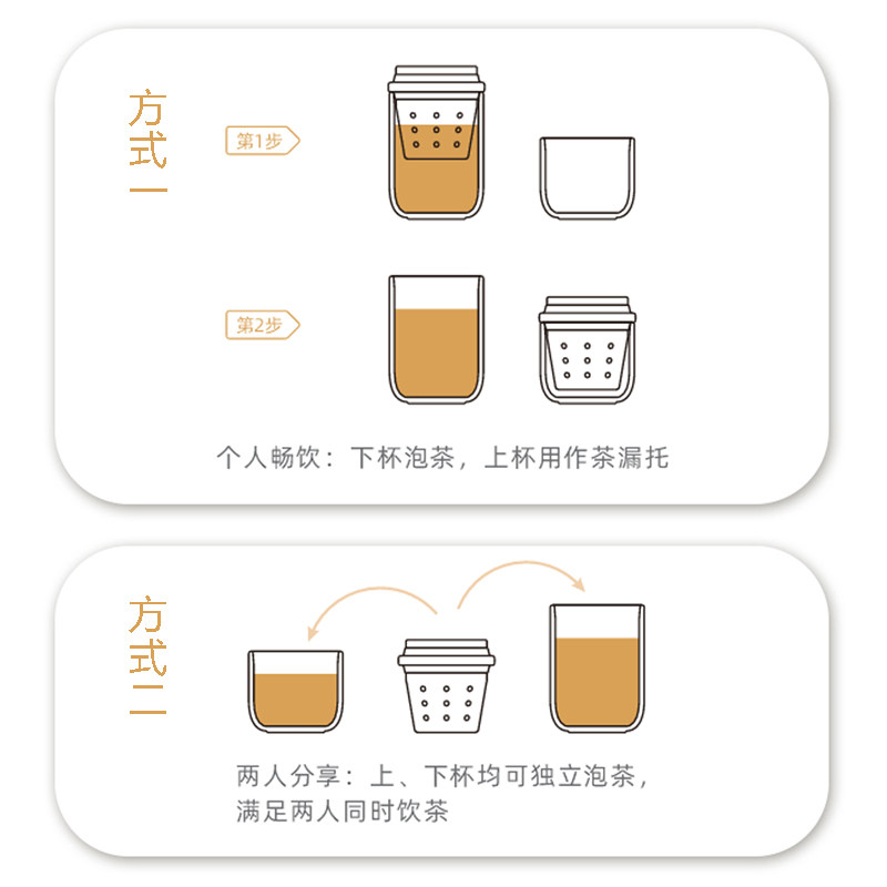 原初格物同心杯陶瓷泡茶杯茶水分离便携茶具旅行快客杯一壶二杯