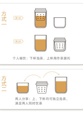 原初格物同心杯陶瓷泡茶杯茶水分离便携茶具旅行快客杯一壶二杯