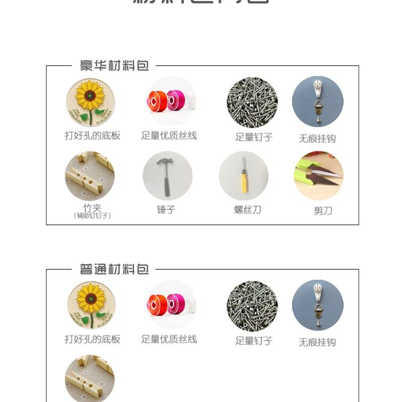 弦丝画解闷diy手工制作创意礼物钉子画绕线画材料包圆形装饰画