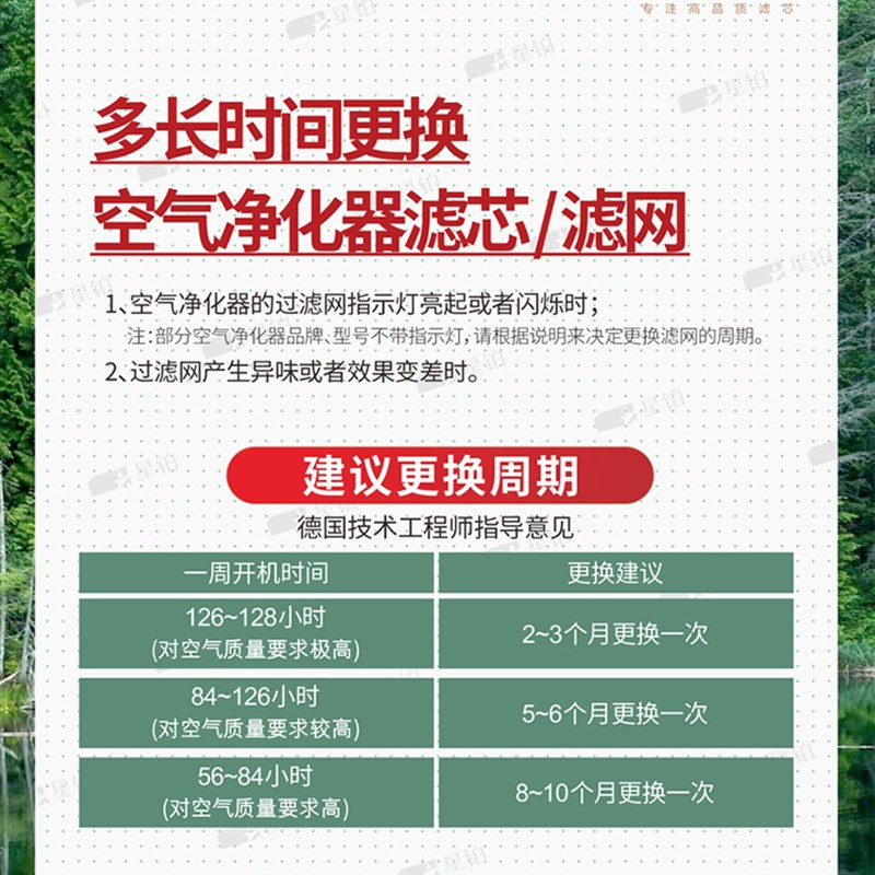 配绿叶家得丽爱生活KJ450F-A03908空气净化器过滤网KJ300F-X5滤芯