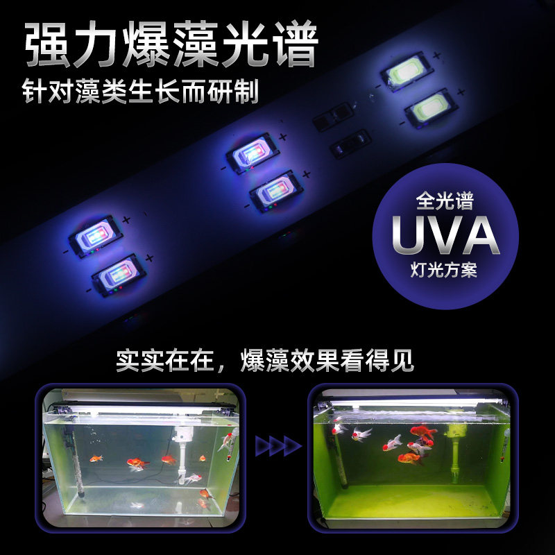 鱼缸灯led兰寿爆藻灯全光谱防水草缸灯rgb水草灯小型水族箱照明灯
