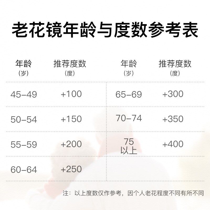 女士商务老花镜 复古文艺半框防蓝光眼镜架 小框金属老花镜男
