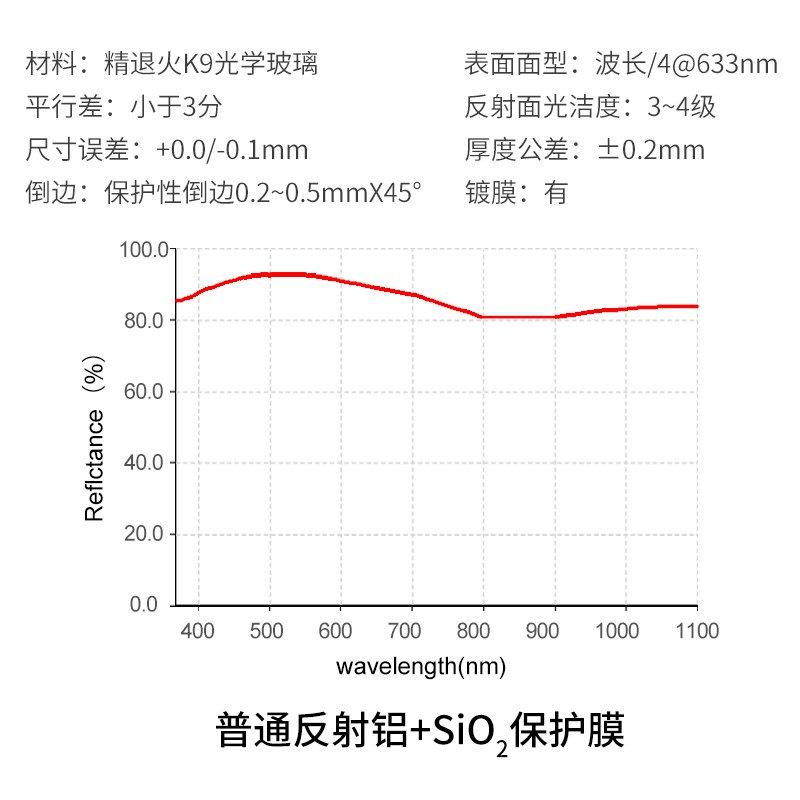 铝平面反射镜光学玻璃激光反射镜片耐高温镀反射银高精度可定制