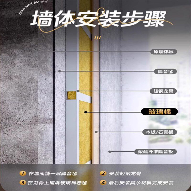 隔音棉KTV专用墙体吸音神器超强消音玻璃纤维隔热防火保温材料