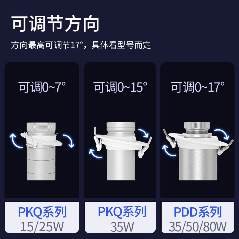 投影灯logo嵌入式暗装酒店门头室内地面墙面广告文字图案定制射灯