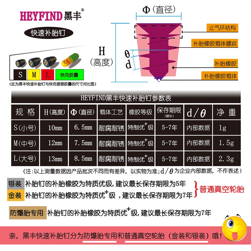 黑丰快速补胎钉不拆轮胎 修补补胎液 真空胎自驾游应急救援(金装)