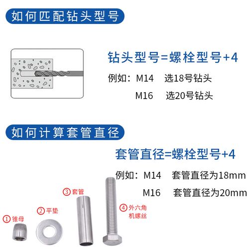 304不锈钢内膨胀螺丝 围栏安装用M10*M12膨胀螺栓 加大垫片螺丝