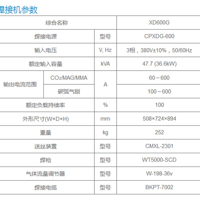 OTC二氧化碳焊机XD600G微电脑数字控制多功能CO2/MAG气保焊机