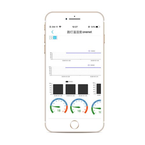 创思STM32 4G模块DTU开发板EC20 485转LTE EC200T阿里云MQTT开源