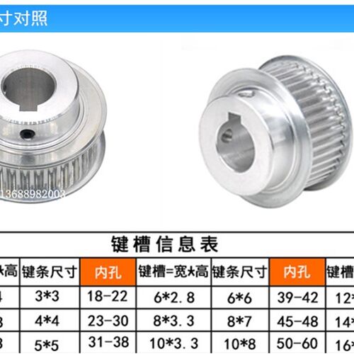 17齿宽/ 带凸台 铝同步r轮 5M32齿 标准件带键槽选孔8-25 皮带轮