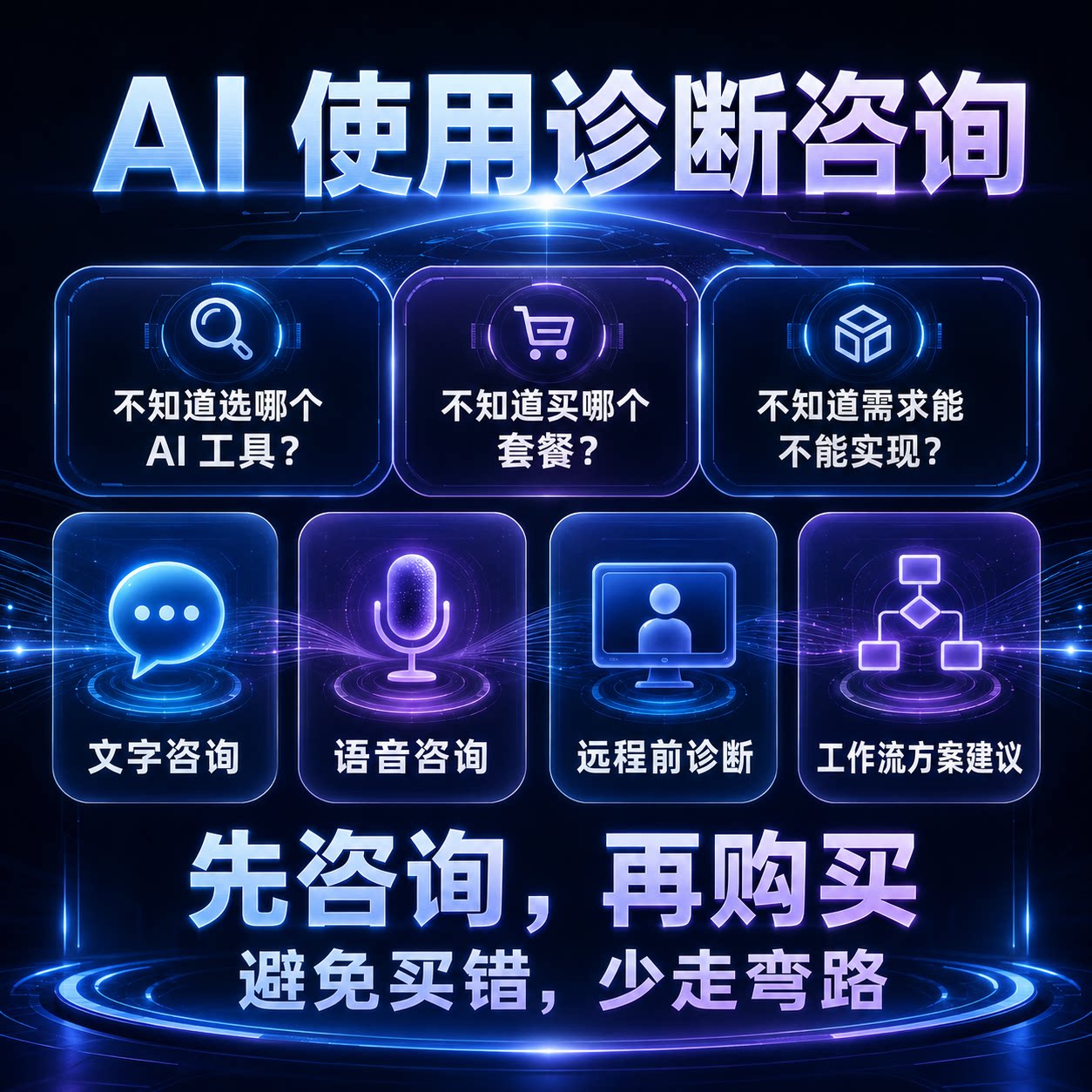 AI会员开通续费 稳定使用环境搭建配置客户端安装远程协助工作流