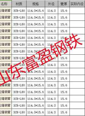 c110无缝钢管p110石油套管接箍可深加工3cr-L80圆棒转杆2cr13圆钢