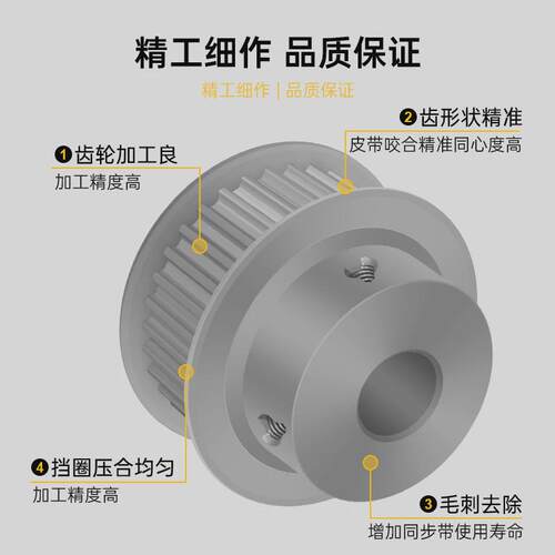 S5M40齿 同步带轮凸台 槽宽27 BF型 同步皮带轮齿轮铝 40S5M250-B