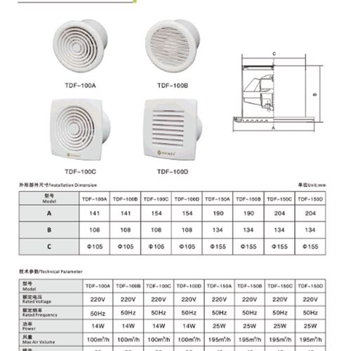 极速众志b壁挂式换气扇 室外方 TDF150D 198m3h 家庭用排风机排气