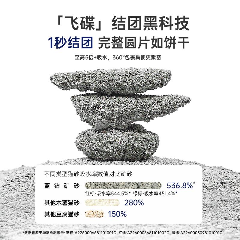 蓝钻猫砂天然钠基矿砂膨润土强除臭低粉尘猫砂快结团不粘底包邮