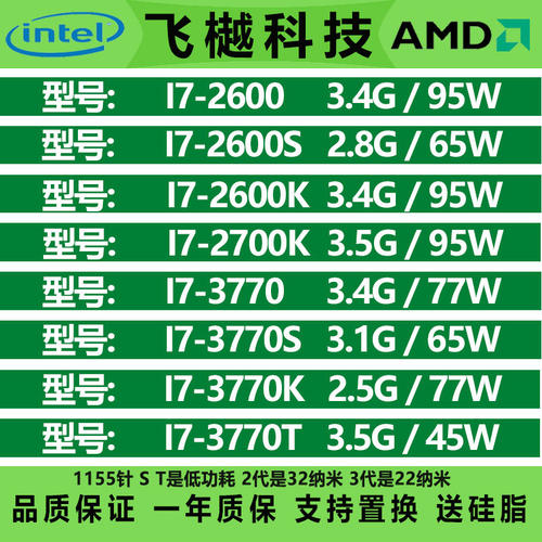 I7-2600 I7-3770 2600S 2600K I7-2700K散片I7-3770S 3770K 3770T