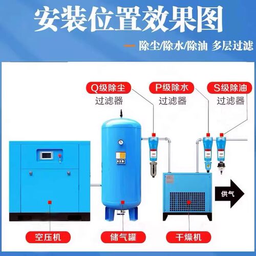 压缩空气精密过滤器螺杆空压机储气罐015QPS油水分离器自动排水