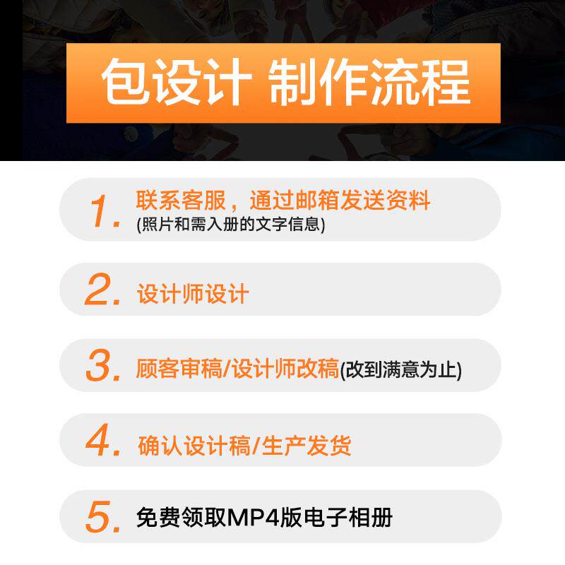 儿童毕业纪念册定制 大班班级相册制作 12寸硬壳相册加厚款 小清