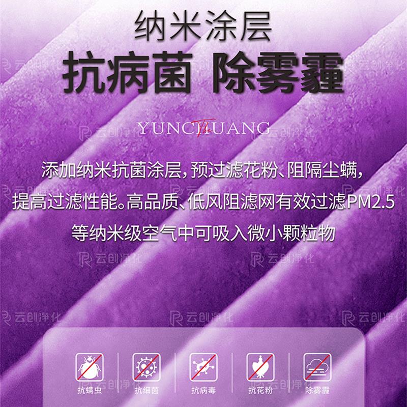 适用罗麦派馨ROLMEX空气净化器KJ450FLM02过滤网 KJFLM01350滤芯