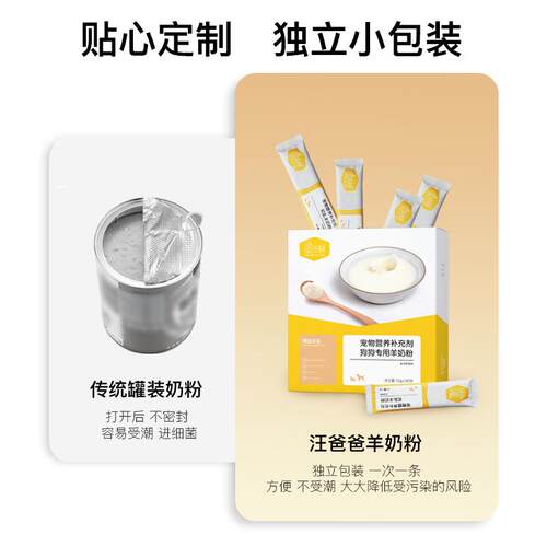 汪爸爸羊奶粉狗犬用宠物狗狗幼犬成犬泰迪金毛小狗专用营养奶粉