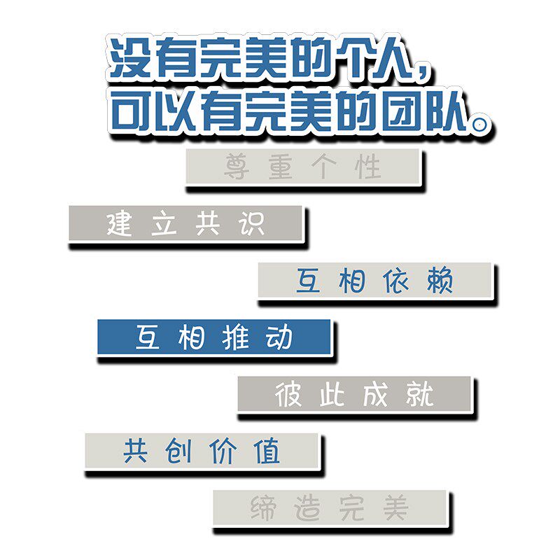 办公室司墙面装饰布置企业文化墙贴纸团队协作同凝聚力标语录背景