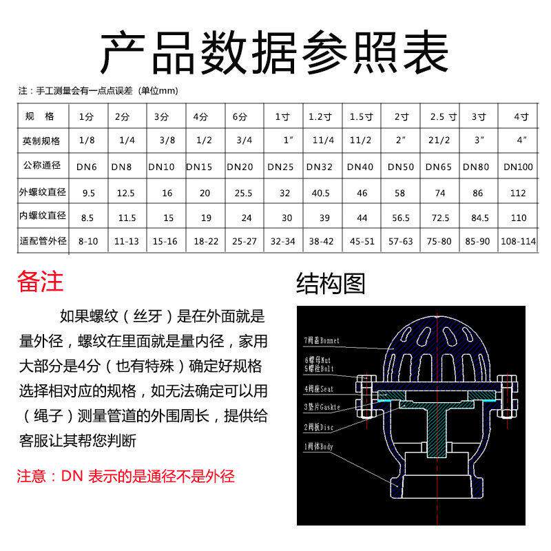 3升04不锈钢丝扣底降阀H12WFPR式莲止回阀 水泵吸水底阀 耐腐蚀