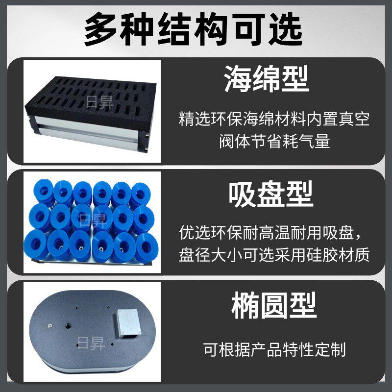 工业机械手真空吸具重载码垛木板纸箱玻璃搬运集成式真空海绵吸盘