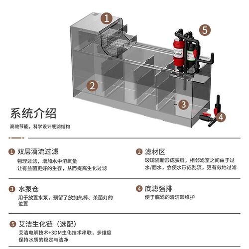 仟湖OF鱼缸超白玻璃客厅落地缸带底柜鱼缸专业底滤水族箱生态家用