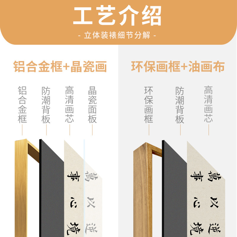 新中式曾国藩名言警句茶室背景墙装饰书法字画办公室书房激励挂画