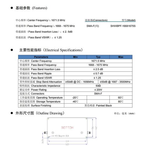 中心频率:1671.5MHz 1668-1675MHz SMA 20W 射频微波带通滤波器