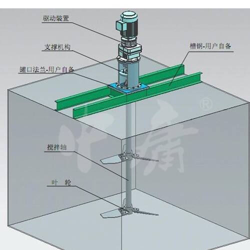 BLD09-14立式加药搅拌机污水搅拌机水肥搅拌机