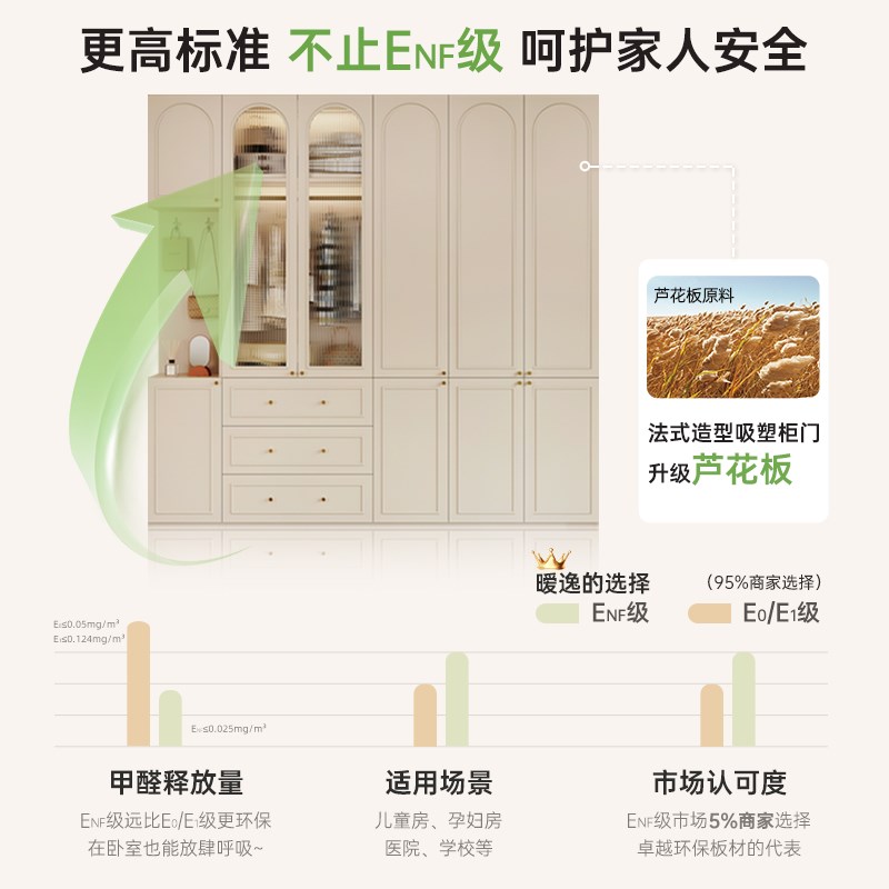法式衣柜小户型家用主卧衣橱卧室一门到顶组合收纳储物柜边柜定制