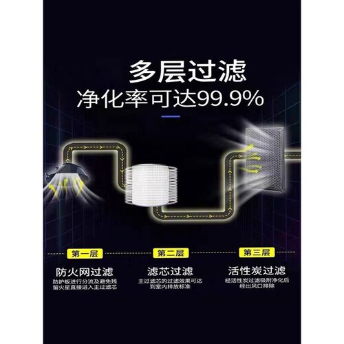 焊烟净化器移动式工业用环保电焊烟雾除尘器吸烟机焊接烟尘净化器