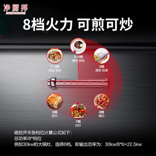 商用大锅灶电磁炉凹面大功率大型食堂炒菜酒店学校厨房爆炒电炒锅