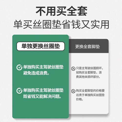 适用于奔驰c260l/e300l/glc260汽车脚垫gla200单片丝圈主驾驶单个