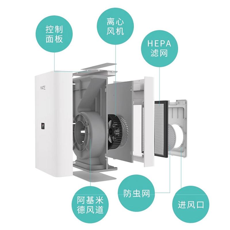免开洞米皮A1家用新风机 除甲醛除霾通风换气机
