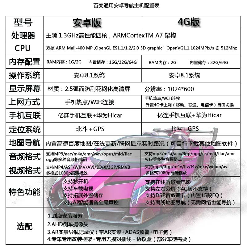 安卓通用九寸车机显示屏汽车中控智能导航车载记录仪倒车一体机