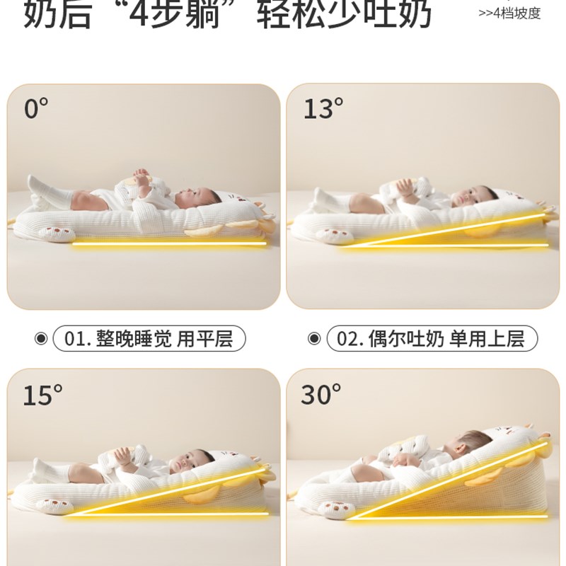 床中床婴儿新生儿躺睡神器斜坡枕二合一安睡睡垫窝防宝宝吐奶惊跳