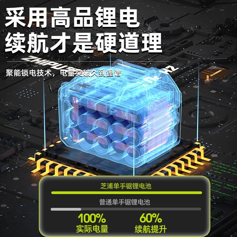 电锯家用小型手持锯柴木工迷你手电锯充电式伐木锯锂电链锯树神器