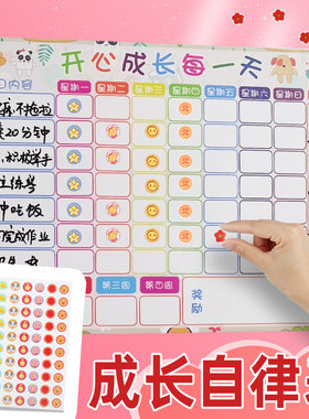 幼儿园奖励贴纸小红花宝宝自律表扬大拇指小学生老教师用积分贴画