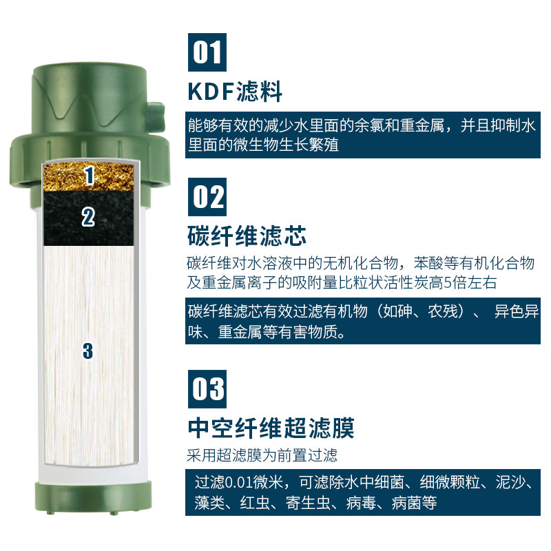 泉基QJ-A8便携式户外净水器 超滤膜直饮滤水设备 适用野外与应急