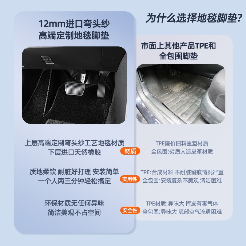 适用于2025款哈弗猛龙专用地毯脚垫汽车内饰装饰改装配件用品大全