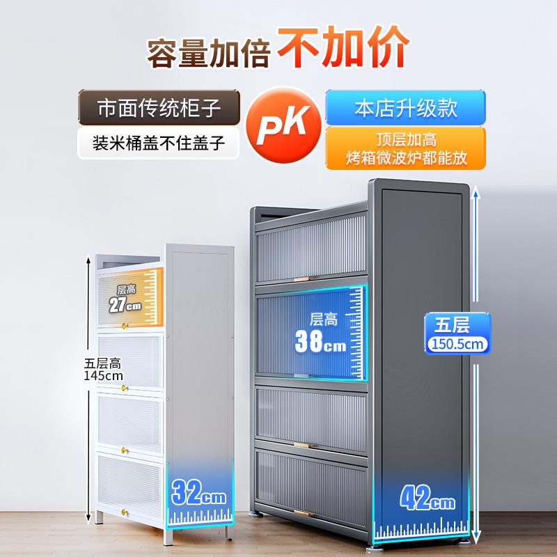厨房置物柜落地多层带门柜门多功能柜子靠墙加宽储物柜收纳柜架子