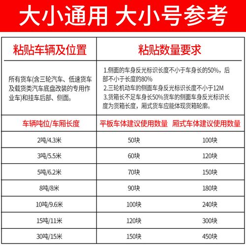 3C反光板年检反光贴条货车贴纸车身夜光警示标识国标过审防撞贴条