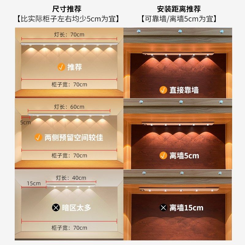人体感应橱柜灯led充电 无线灯带自粘免开孔槽酒柜柜子波纹猫眼灯图片