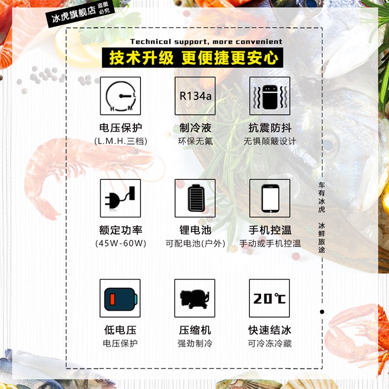 冰虎车载冰箱制冷压缩机12v24v车家两用冷冻冷藏户外货车拉杆冰箱